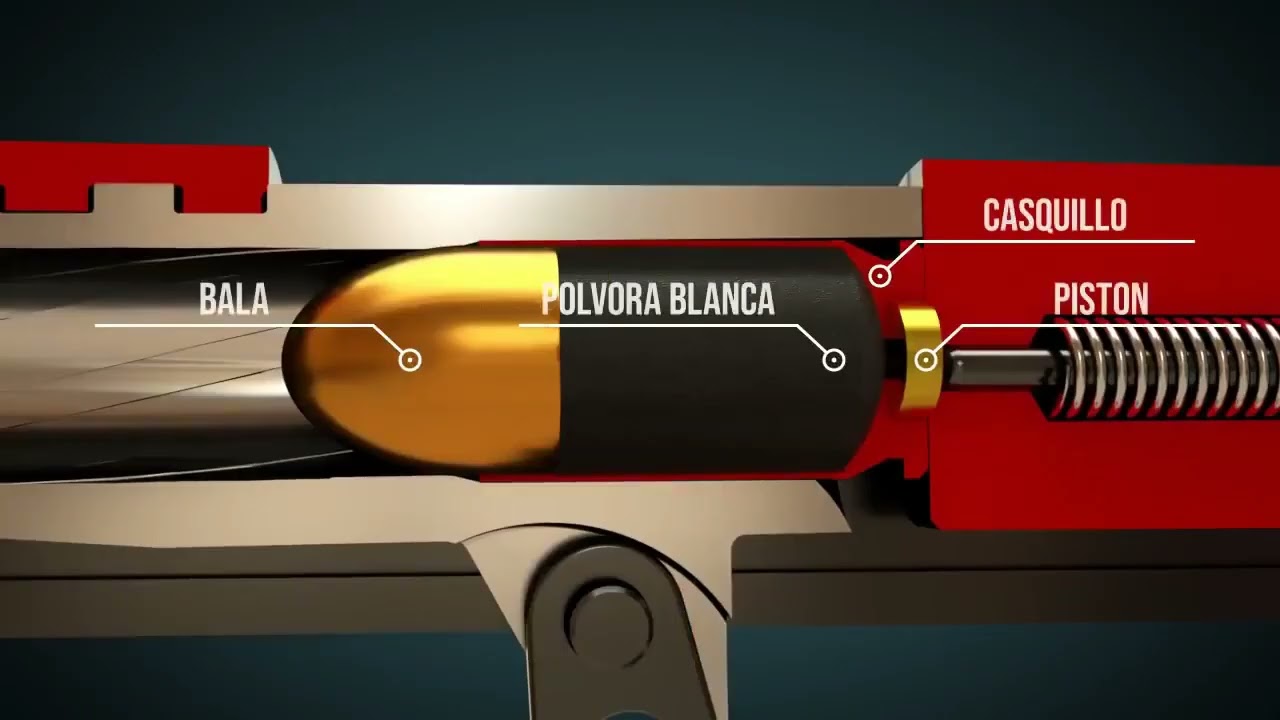 III Diplomado en Balística Forense