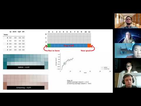 Reinforcement learning  Algorithm SARSA