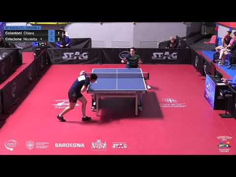 Colantoni-Criscione - Italiani Assoluti 2023 - Gironi F