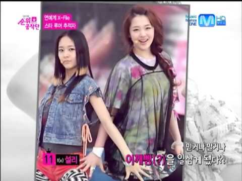 f(x) Sulli childhood history