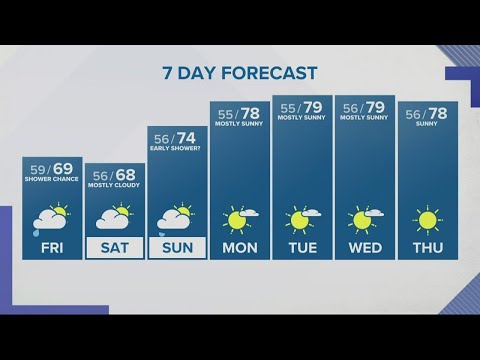 KGW Forecast: 11 p.m., Thursday, Sept. 15, 2022