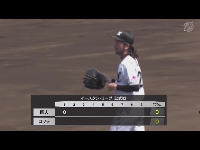 【ファーム】最後は3球三振!! マリーンズ・石川歩 ピンチを招くも初回無失点に抑える!! 2025年8月31日 千葉ロッテマリーンズ 対 読売ジャイアンツ