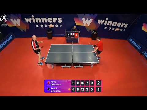 WINners League 15.01.2022  Dovbenko P. - Ostrianko A. 16:30