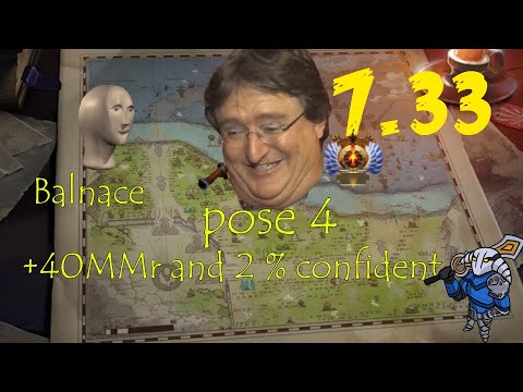 Everything I predicted about Dota 2 ranking system was real