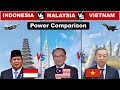 Indonesia Vs Malaysia Vs Vietnam Military Power Comparison 2025