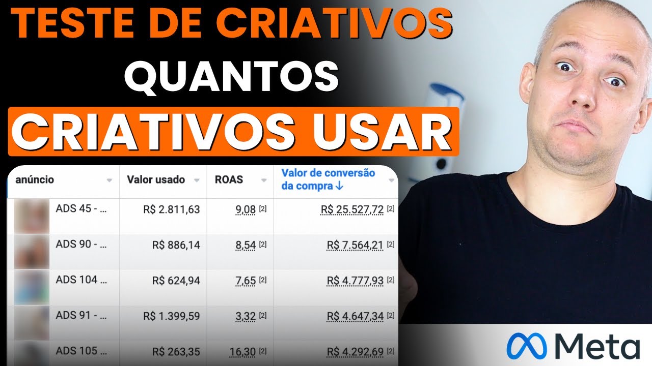 AO TESTAR CRIATIVOS NO FACEBOOK, QUANTOS VOCÊ DEVE USAR POR CONJUNTO DE ANÚNCIO | EU USO APENAS ..