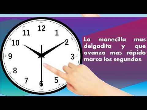 El reloj de manecillas (cómo leerlo)