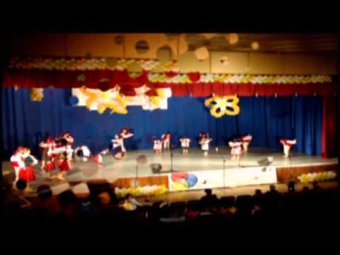 Młodzieżowy Zespół Tańca Ludowego "BANDANKI"