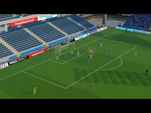 Irtysh Pavlodar 1-2 Kairat - Match Highlights