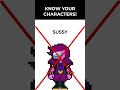 Know your Deltarune characters!