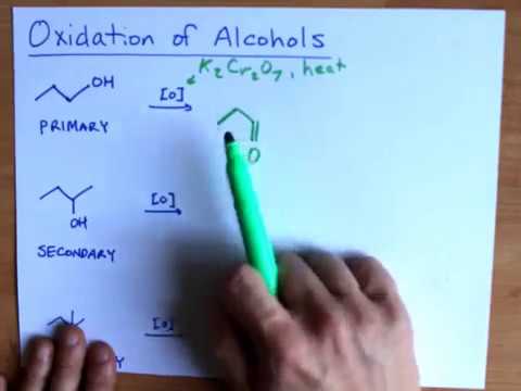 Oxidation of Alcohols: Primary, Secondary and Tertiary