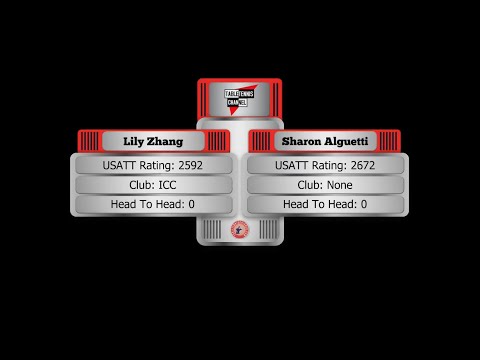 Lily Zhang vs Sharon Alguetti