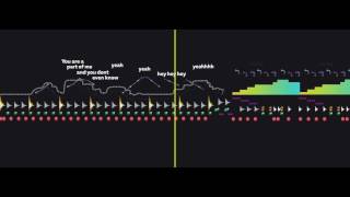 Orelha Negra - Parte de Mim — Partitura Digital