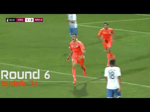 All FC "Urartu" goals scored in Armenian Championship of the 2019/20 season