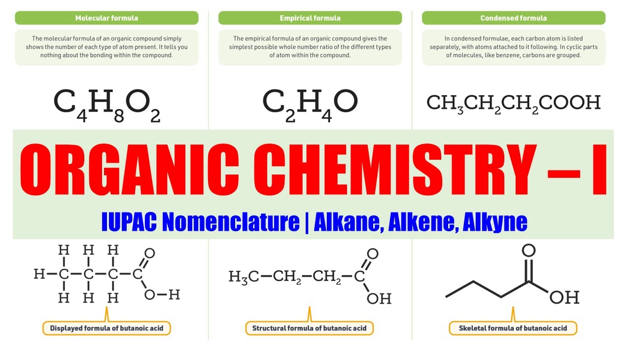 (03) IUPAC Nomenclature of Alkane, Alkene, Alkyne | Organic Chemistry 01 | Alkene | Alkane | Alkyne