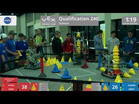 2018 VRC Sci Q240 - 4104C 929U vs 23880B 4805F - 125 to 70