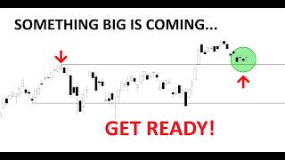 Technical Analysis of Stocks: SPY / QQQ / NVDA / TSLA / AMD / PLTR / NOW / IREN