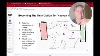 Sales First Principles: The Secret to Doubling Martial Arts Memberships