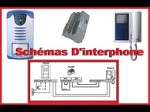 comment installer interphone bpt