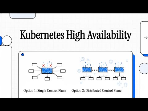 Kubernetes High Availability (HA) Explained | Control Plane, etcd & Production Best Practices