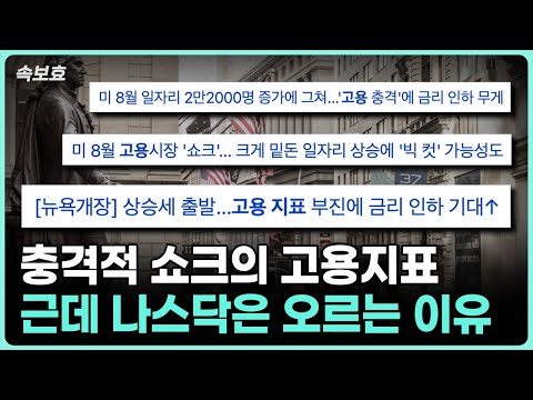 미 고용 지표 악화에도 불구, 나스닥 상승 이유는?