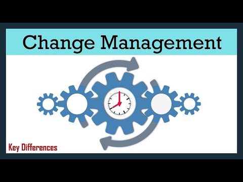 What is Change Management? | Process of Change Management