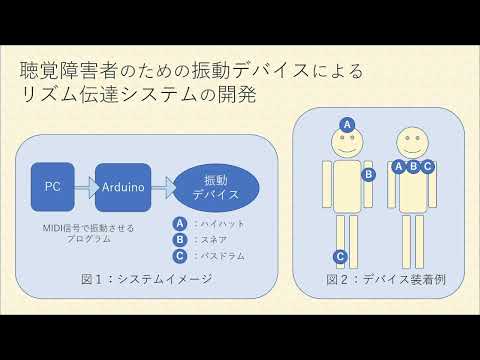 「メディア学部」リズム伝達システムの開発