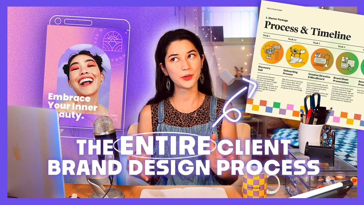 Client Brand Design: The Entire Process - (Real Client)