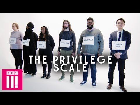 The Privilege Scale | Darren Harriott's Life Lesson