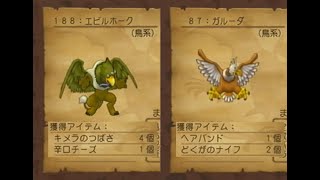 【ドラゴンクエストⅧ】ドロップコレクション３　エビルホーク＆ガルーダ