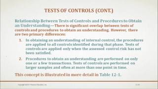 Auditing and Assurance Services Chapter 12