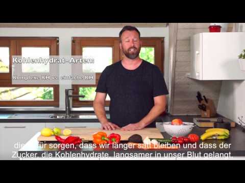 Low Carb einfach erklärt