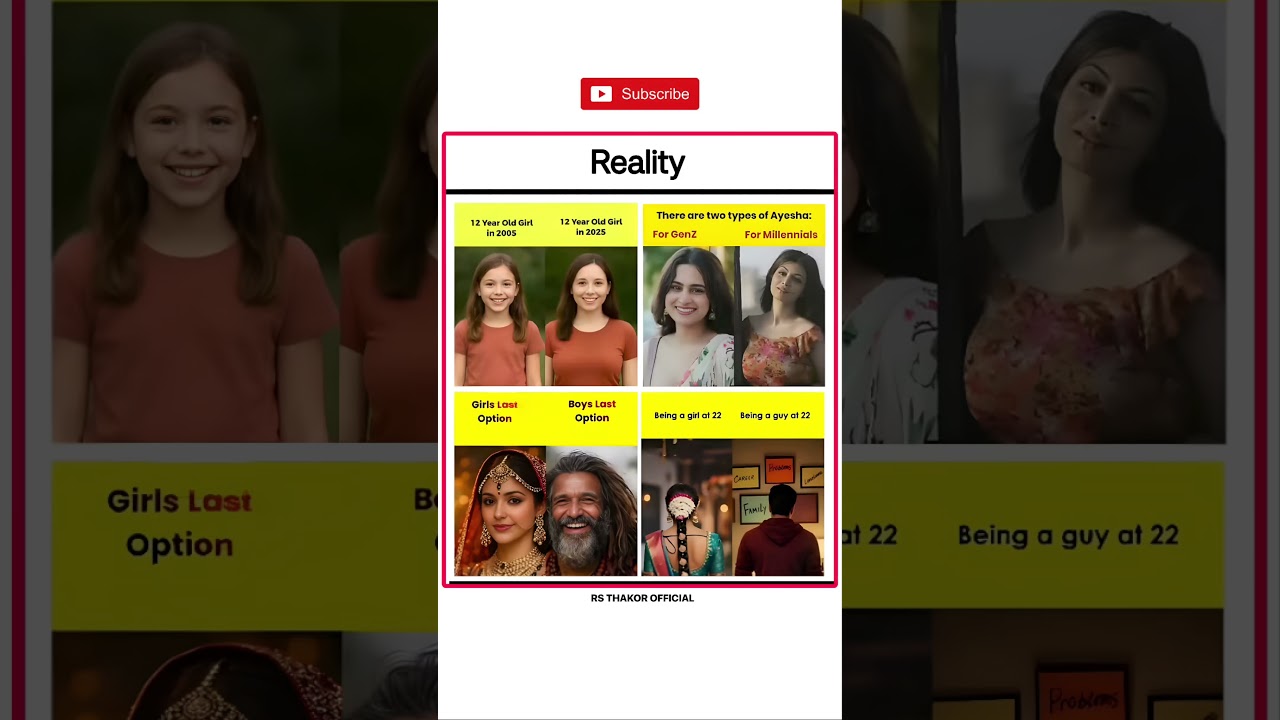 Its reality || Meaningfulphotos || #motivation #quotes #reailty  #inspirationalquotes #shortsfeed