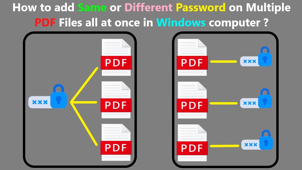 How to add Same or Different Password on Multiple PDF Files all at once in Windows computer ?
