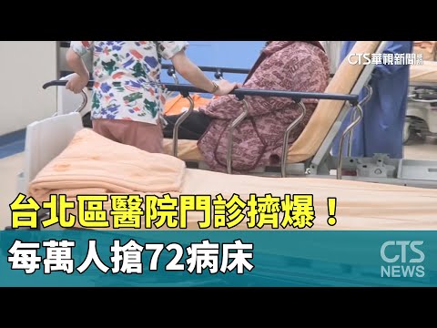 台北區醫院門診擠爆！　每萬人搶72病床