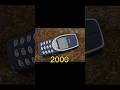 Evolution Of Mobile Phones 1946 2022