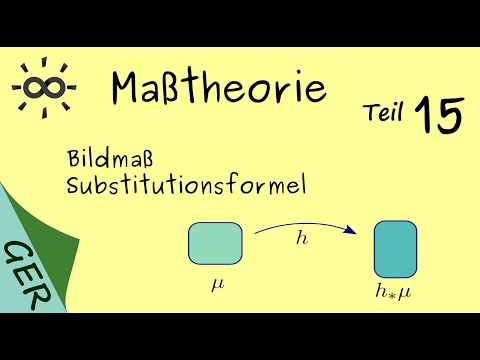 Maßtheorie - Teil 15 - Bildmaß und Substitutionsformel