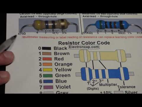Electronics resistor color code explained for 4 or 5 bands