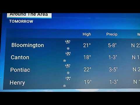 Local Now LF.    Peoria, IL.  Winter Storm Landon.  (2/1/22)