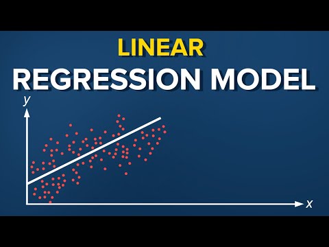Exploring Correlation In Python Pandas Scipy Numpy Linear Regression In Python