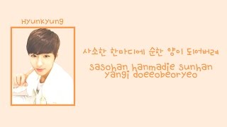 Romeo (로미오)- Smile Color Coded Lyrics [Han/Rom] [Eng in description]