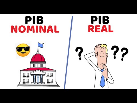 PIB Nominal vs PIB Real (en 2 minutos)