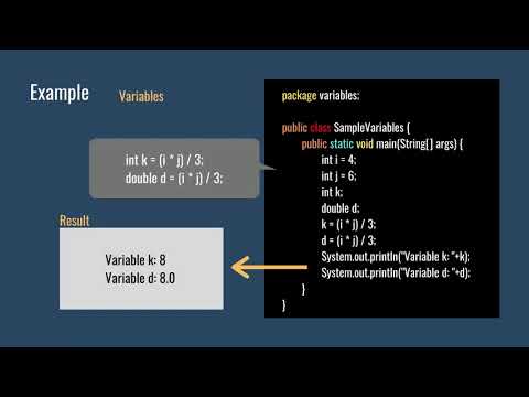 Practice 1 Variables Basic Java Programming 22