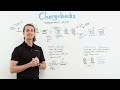 Chargebacks An Overview Of The Representment Process