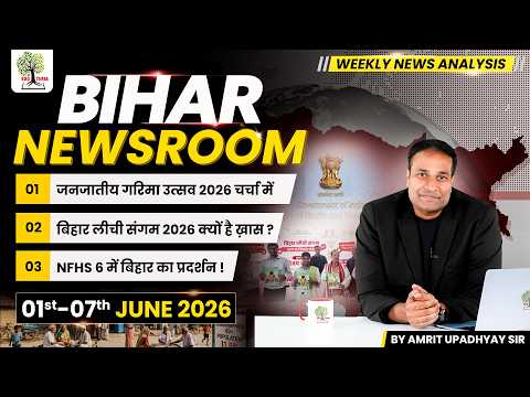 Weekly Current Affairs Analysis