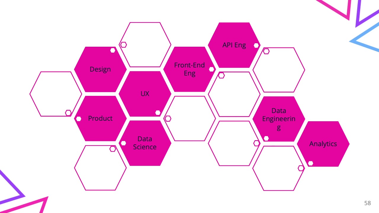 Cassie Campbell speaking at the 2019 Product Summit, Startup Track