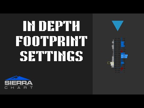 Sierra Chart: In-Depth Footprint Settings