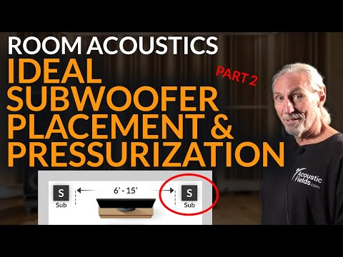 Ideal Subwoofer Placement & Pressurization Part 2 - www.AcousticFields.com