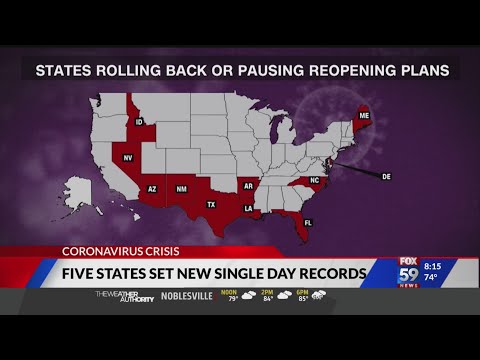 5 states set new single-day records for COVID-19 cases