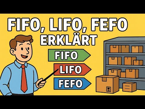 FIFO, LIFO, FEFO explained – The 3 inventory strategies